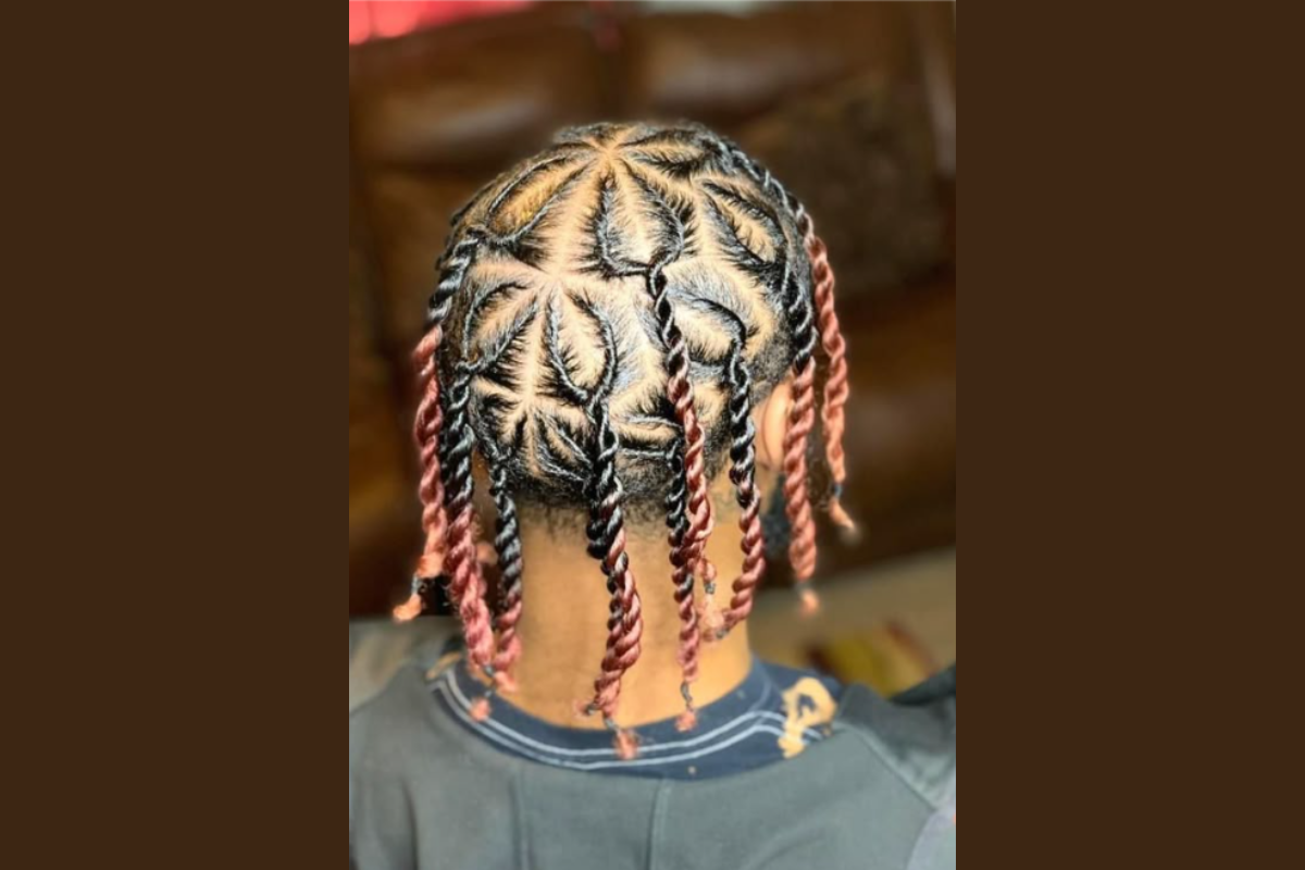 Flat Twists